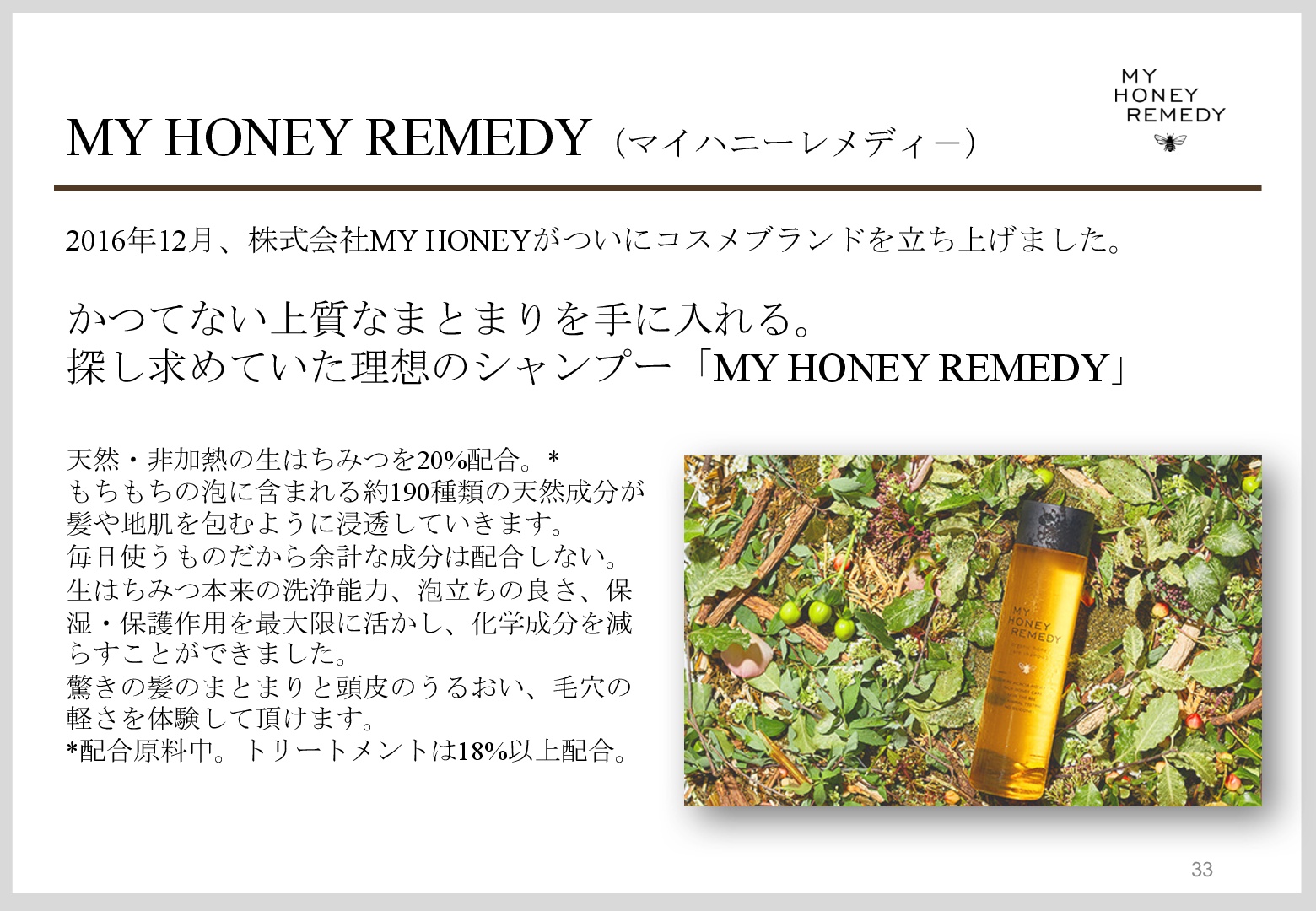 かつてない上質なまとまりを手に入れる。 探し求めていた理想のシャンプー「MYHONEYREMEDY」