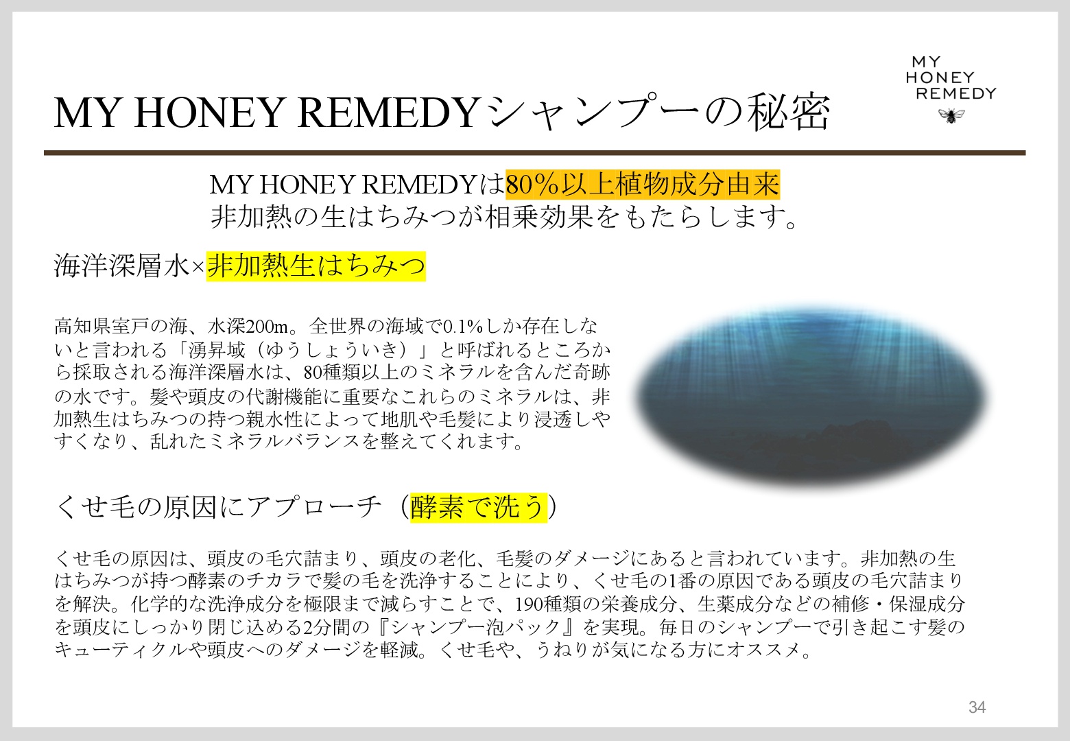 MY HONEYREMEDYシャンプーの秘密