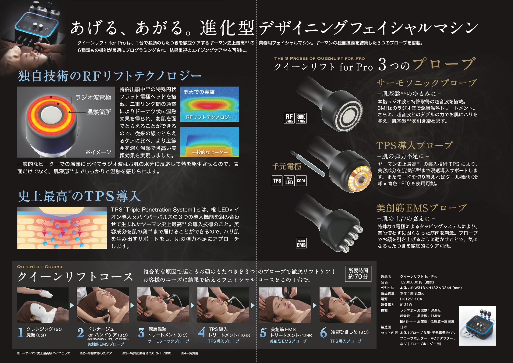 あげる、あがる。進化型デザインングフェイシャルマシン